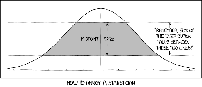 xkcd